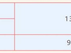2025年清遠(yuǎn)馬拉松賽免費(fèi)接駁公交乘車指引