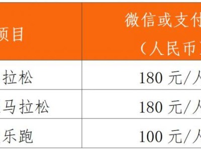 2024江門馬拉松賽報(bào)名須知