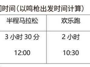 騰沖馬拉松2024全程時(shí)間
