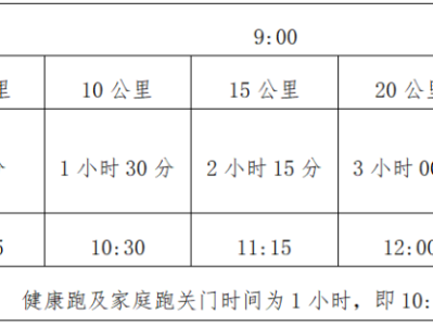 2025臨潭（冶力關(guān)）半程馬拉松(賽事規(guī)程)