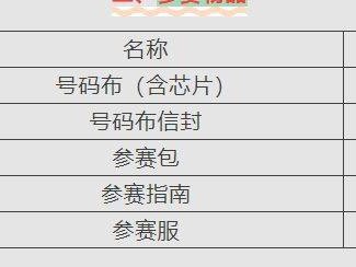 2026北京半程馬拉松領(lǐng)物清單一覽表？附領(lǐng)物流程