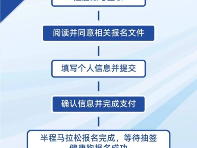 北京亦莊馬拉松2024年報名官網(wǎng)入口在哪?