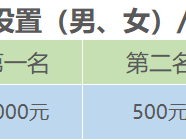 2026愛徒野21公里大理站新年跑(賽事規(guī)程)