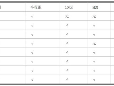 2024吉林長白山雪地半程馬拉松報(bào)名入口+費(fèi)用