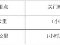2026太倉(cāng)元旦10公里精英賽報(bào)名指南