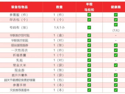 2025常州鐘樓半程馬拉松領(lǐng)物指南（最新）