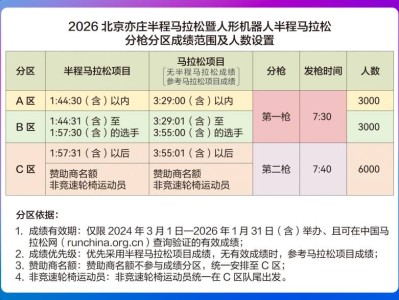 2026北京亦莊半程馬拉松跑者分區(qū)在哪查詢（附查詢?nèi)肟冢? class=