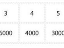 2025江油馬拉松比賽有獎金嗎