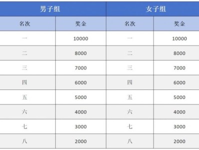 2025長(zhǎng)武半程馬拉松最新消息（持續(xù)更新中）