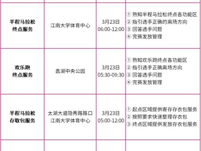 2025錫馬社會志愿者招募報(bào)名時(shí)間+條件