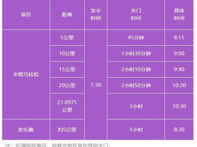 2025年連南半程馬拉松競賽辦法