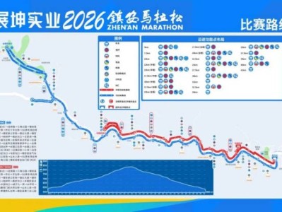 2026鎮(zhèn)安馬拉松賽實施道路交通管制通告(時間+區(qū)域)
