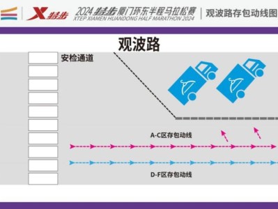 2024廈門環(huán)東半程馬拉松賽存衣時(shí)間