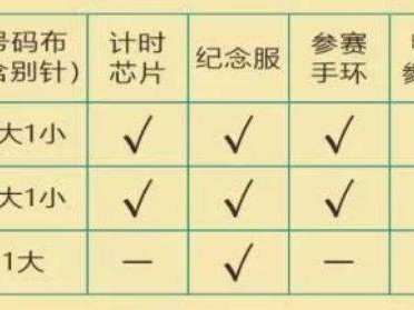 2026徐聞馬拉松競(jìng)賽規(guī)程