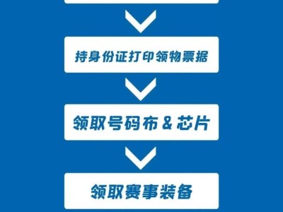 2025漳州華安土樓半程馬拉松參賽物品領(lǐng)取流程