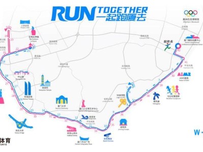 2026廈門馬拉松部分道路交通管制（時間+路段）