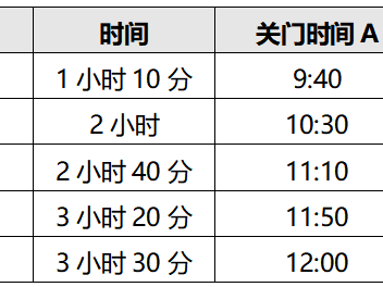 2025廬山半程馬拉松(賽事規(guī)程)