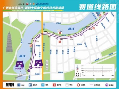 2025年南寧解放日長(zhǎng)跑活動(dòng)路線圖