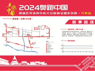 2024“奧跑中國(guó)”大眾路跑全國(guó)系列賽代縣站(賽事規(guī)程)