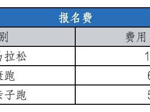 2025天津歡樂東麗湖半程馬拉松競賽項目及規(guī)模