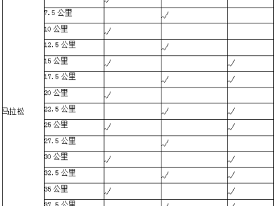 2024橫店馬拉松有存取物品處嗎