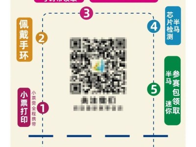 2025青島藍谷半程馬拉松領(lǐng)物攻略