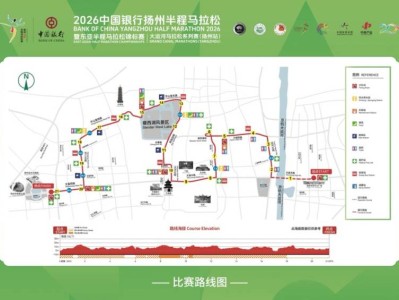 2026揚(yáng)州半程馬拉松終點(diǎn)在哪里？附賽道路線圖