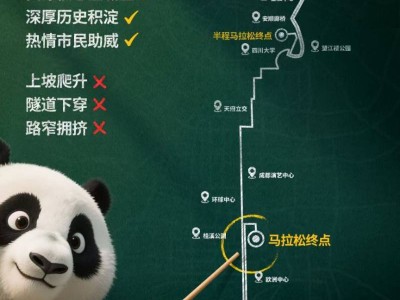 2025成都馬拉松路線圖+詳細(xì)路線