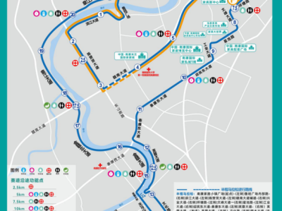 2025南康家具半程馬拉松(賽事規(guī)程)
