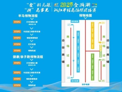 2025金漪湖浙江半程馬拉松團(tuán)體賽參賽包領(lǐng)取流程