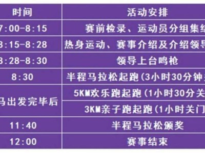 2025保山咖啡半程馬拉松比賽安排
