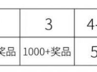 2025濰坊臨朐半程馬拉松獎(jiǎng)金設(shè)置