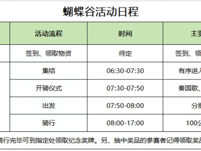 2025花都蝴蝶谷百公里自行車騎行活動(dòng)(賽事規(guī)程)