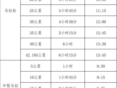 2024年紹興馬拉松競(jìng)賽辦法