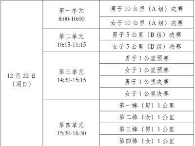 2024中國田徑協(xié)會10公里精英賽總決賽 （成都新津）(賽事規(guī)程)