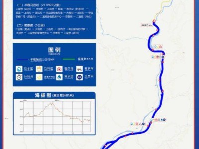 漳州2024華安土樓半程馬拉松競(jìng)賽規(guī)程（完整版）