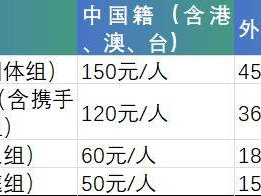 2024海南三亞馬拉松報(bào)名辦法大全