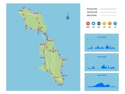 2025長島環(huán)島馬拉松