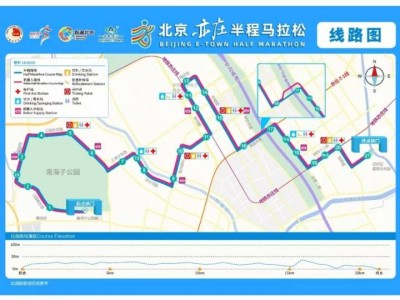 2025北京亦莊半程馬拉松比賽路線圖