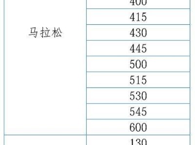 2026啟東馬拉松招募官方配速員招募報名指南