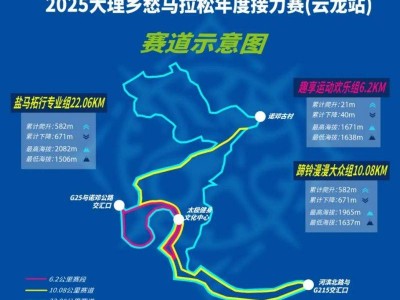 2025大理鄉(xiāng)愁馬拉松年度接力賽云龍站比賽（地點+路線）