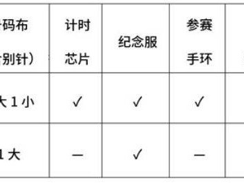 2024恩平溫泉半程馬拉松競賽規(guī)程