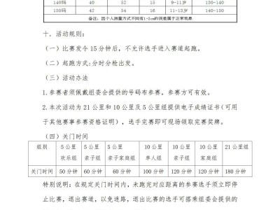“18度的夏天”2025北京夏季長跑節(jié)(賽事規(guī)程)