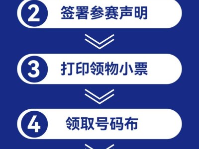 2024東莞虎門半程馬拉松領(lǐng)物流程