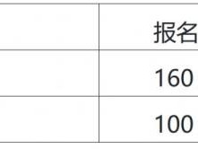 2025無錫陽山馬拉松報名須知