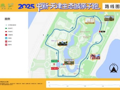 2025中新天津生態(tài)城親子跑給買保險嗎？
