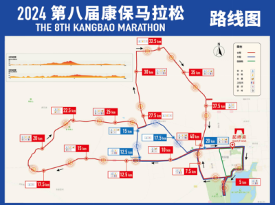 2024康保馬拉松(賽事規(guī)程)