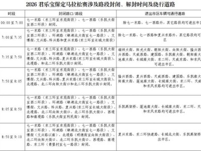 2026保定馬拉松封閉解封時間及繞行道路