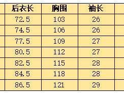 2026國際垂直馬拉松巡回賽海口富力首府站(賽事規(guī)程)