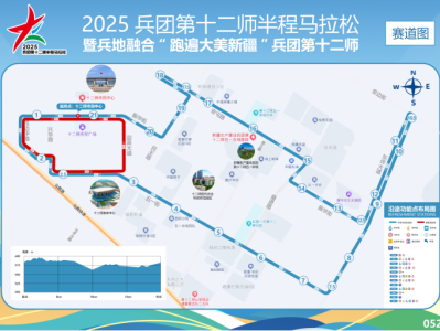 2025兵團第十二師半程馬拉松(賽事規(guī)程)
